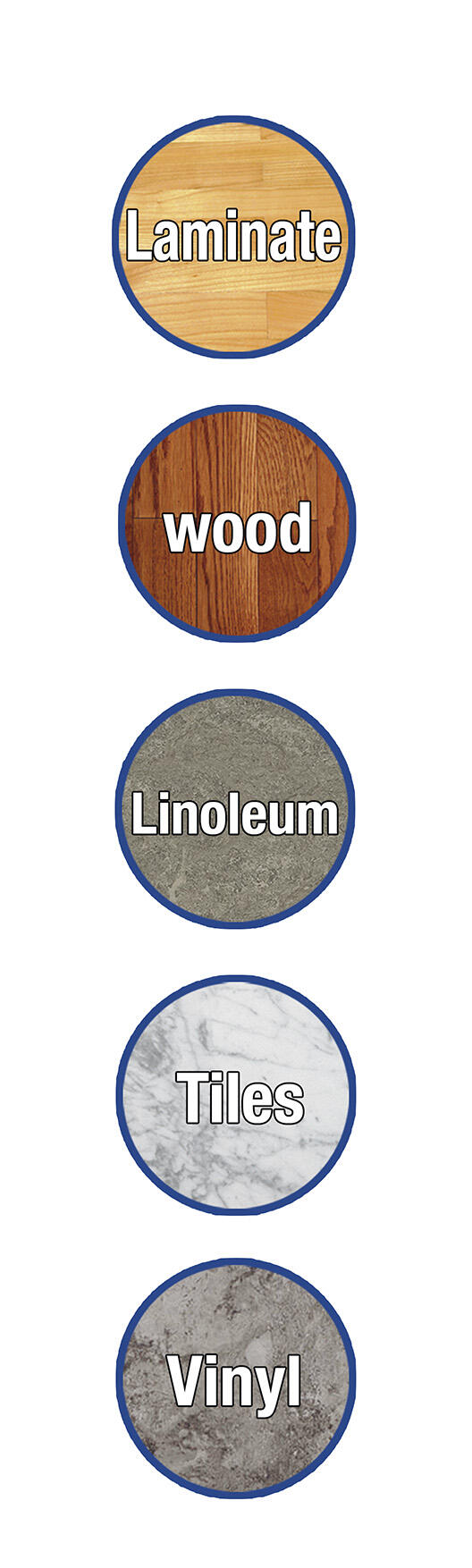 SpinClean Pro 360™